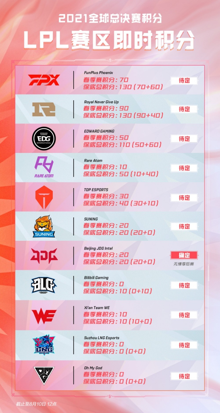 引入穆里尼 引入穆里尼