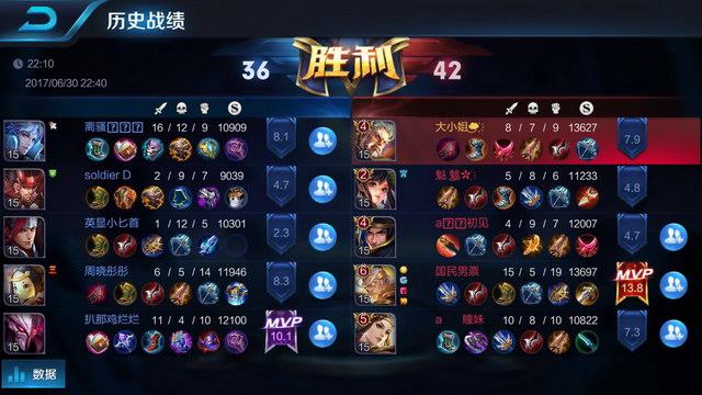 精准的袋口 精准的袋口