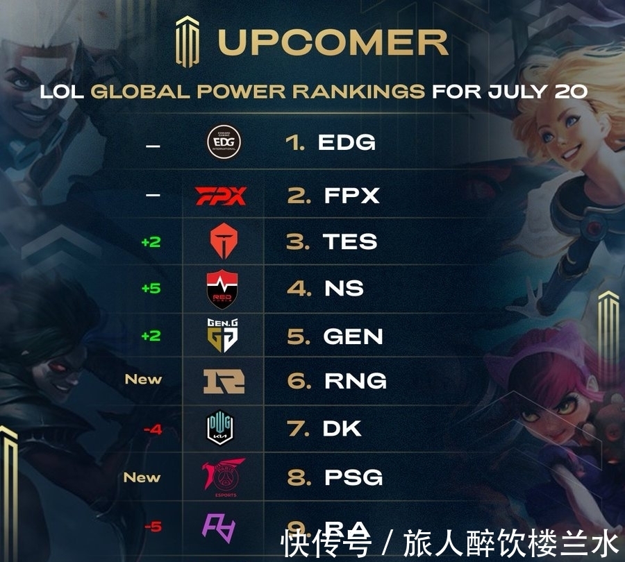 这种传奇逆 这种传奇逆