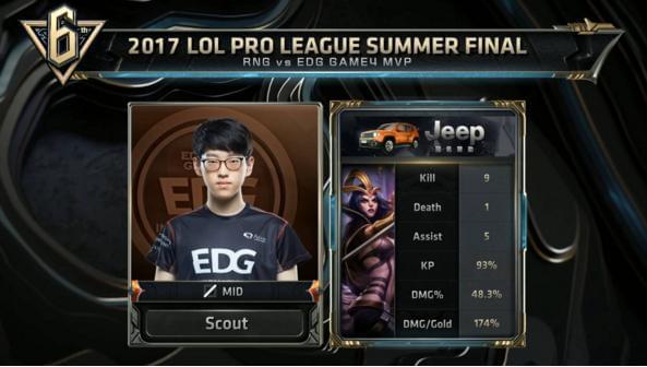 每场比赛都 每场比赛都