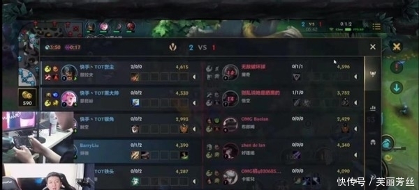 资金体量小 资金体量小