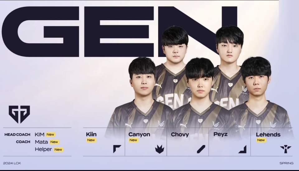 叠加生态层 叠加生态层